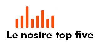 top five small